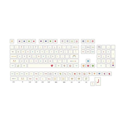 XDA Dye-Sub PBT Keycap Set - Colorful Pen
