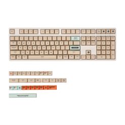 Retro XDA PBT Dye-Sub Keycap Set - This Is Plastic