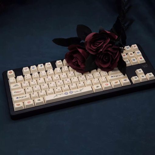 Cherry Profile Dye-Sub PBT Keycap Set - Voynich Manuscript - Image 2